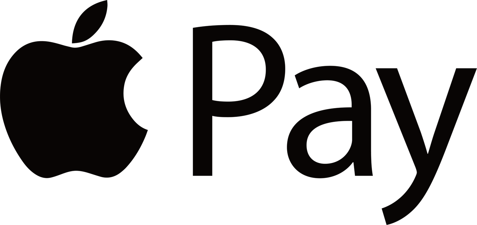 Apple Pay
